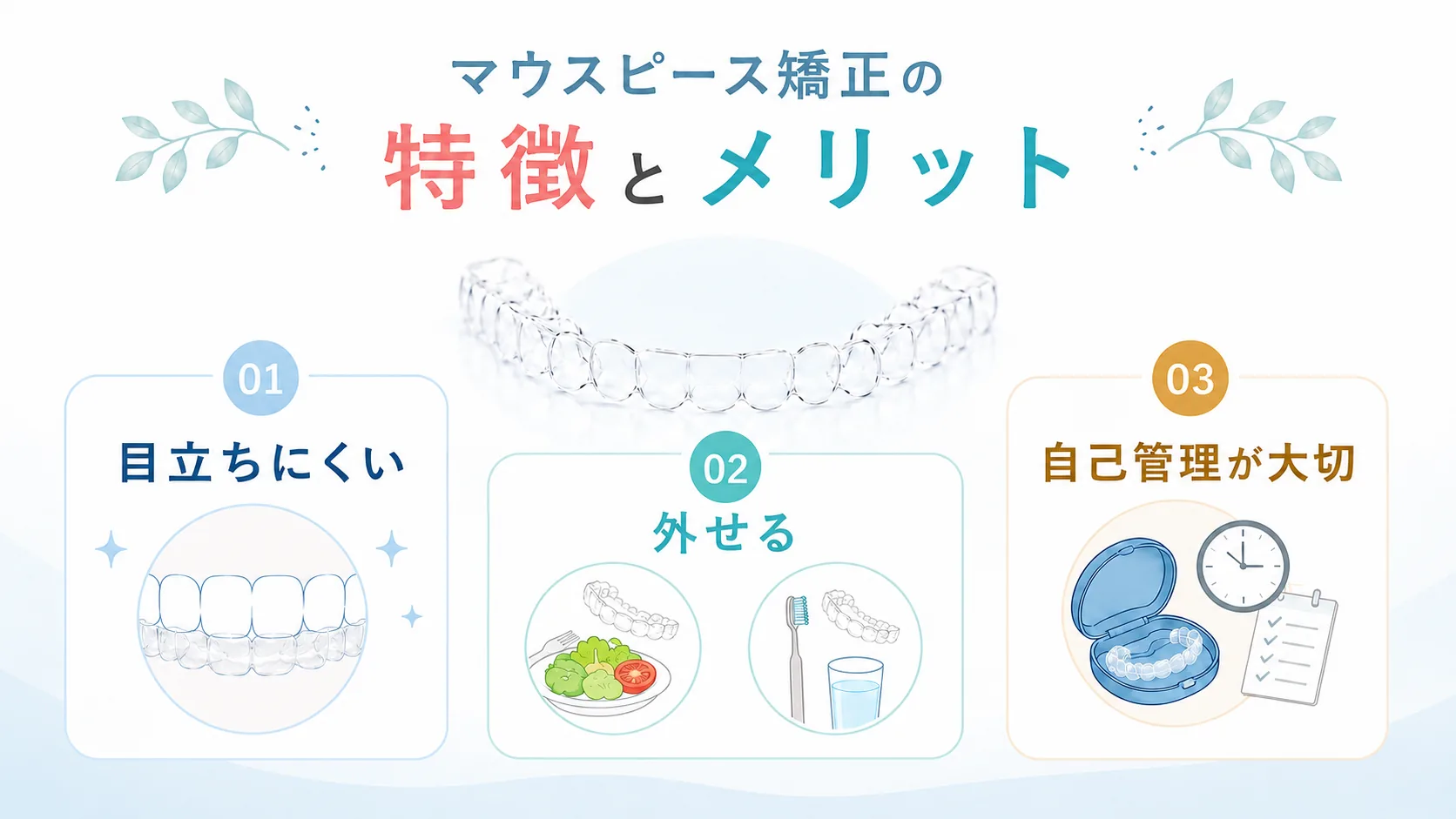 マウスピース矯正の特徴とメリットを説明した図