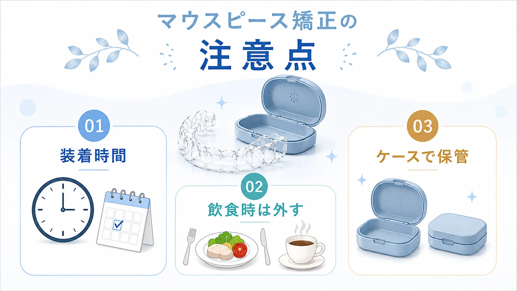 マウスピース矯正の注意点を説明した図
