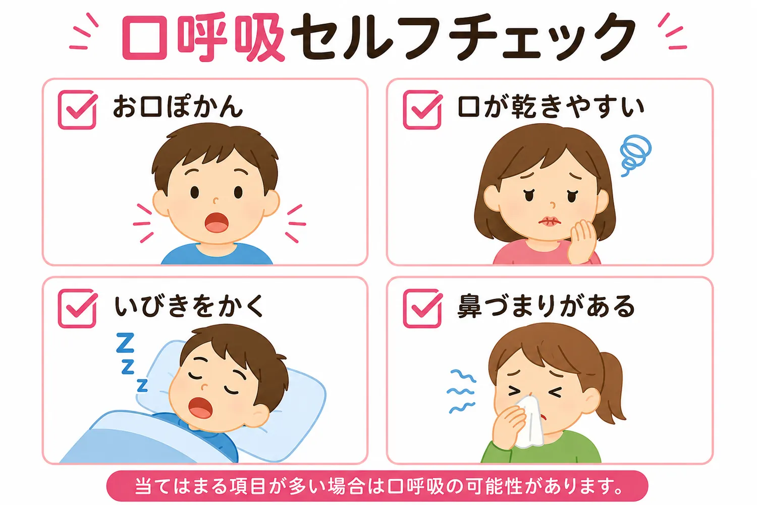 口呼吸セルフチェック